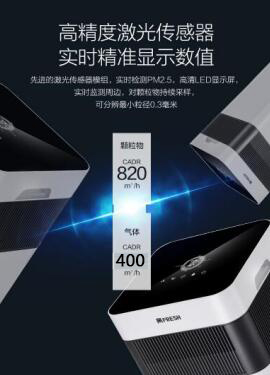 净美仕车载空气净化器,净护者空气净化器测评