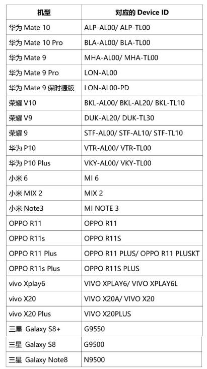 淘游｜游戏晚报：知名外挂公司转战绝地求生38万只为买款游戏皮肤