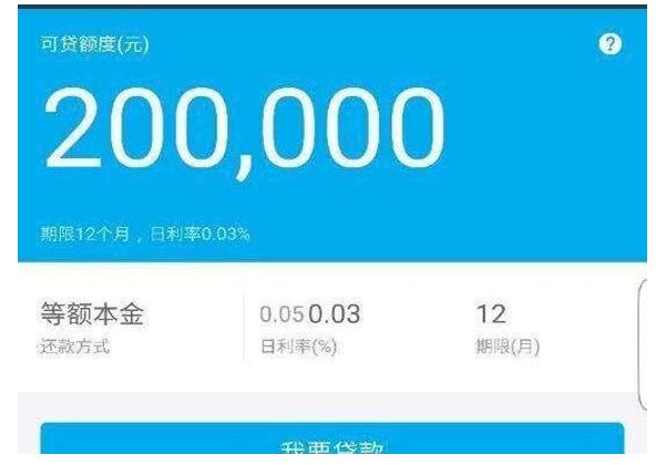 花呗借呗白条哪个利息最高,花呗借呗分付白条哪个利率最低