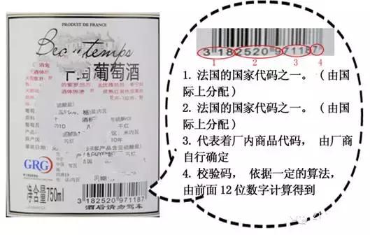 怎么知道红酒的条形码是什么格式,怎么通过条形码分辨红酒好坏