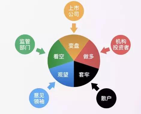 大数据技术炒股,大数据技术在股票预测的应用