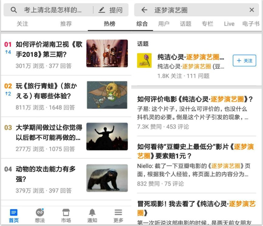 度过七年之痒适合发圈的话,知乎七年的折磨