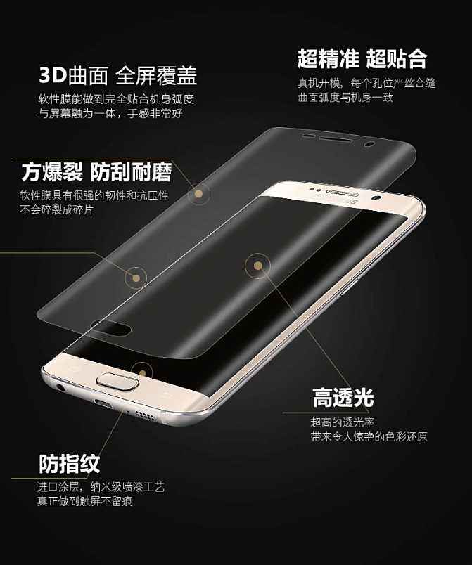 手机贴蓝光膜好还是高清的好,你的手机贴什么膜