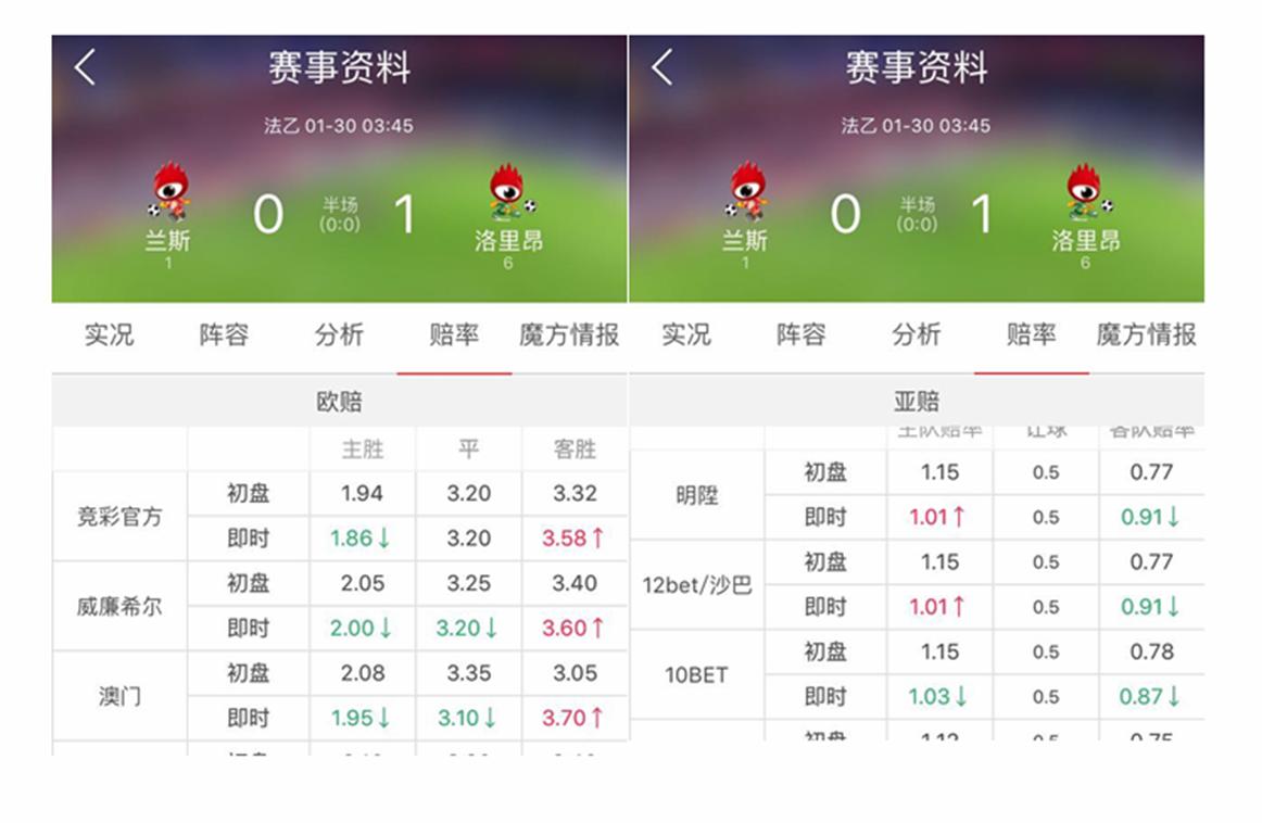 为什么买足球总输,为什么买球老是亏