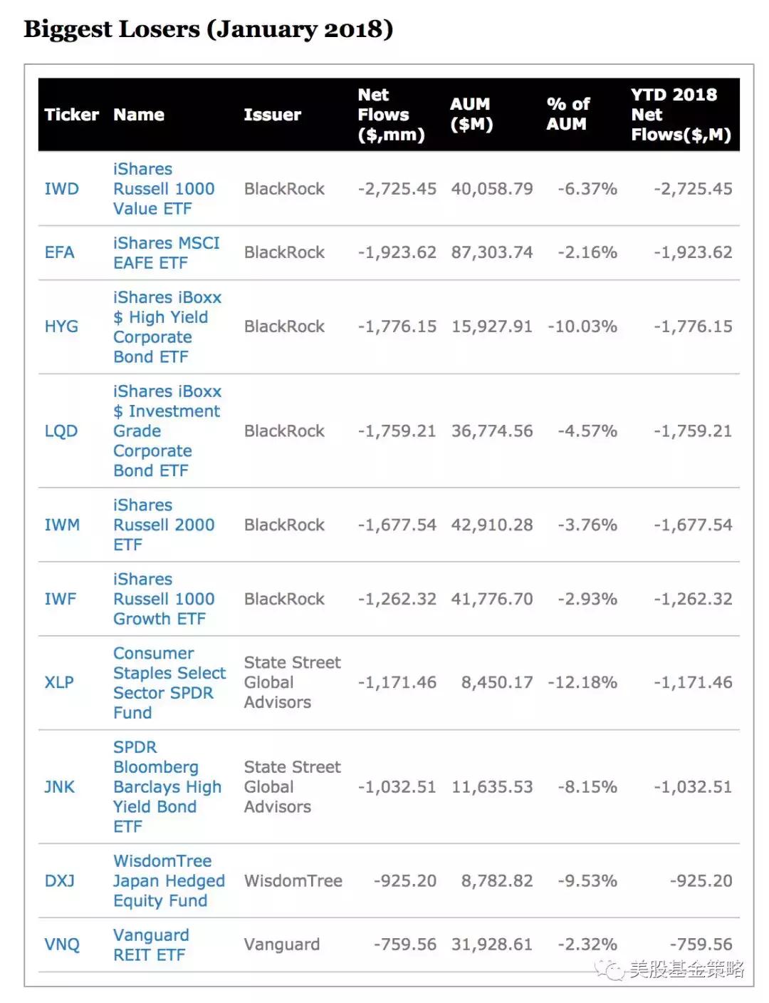鍏ㄧ悆鑲″競鍥炴殩鎶曡祫鏈洪亣,鍏ㄧ悆鑲″競琛ㄧ幇2024