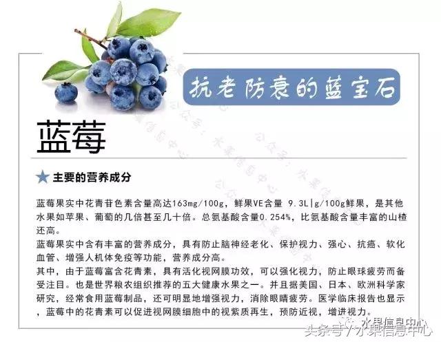 水果的营养知识大全,47种水果