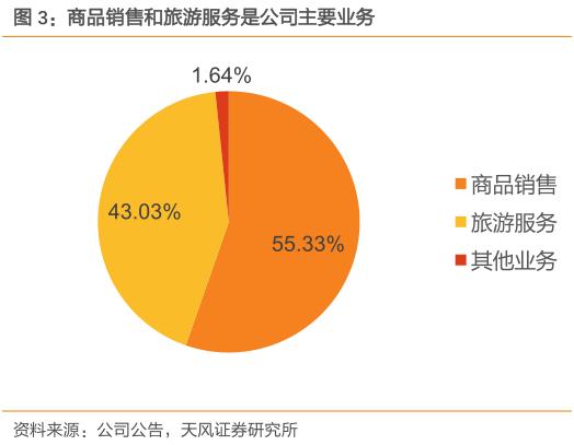 每年都会涨价的概念股,每年都上涨的股