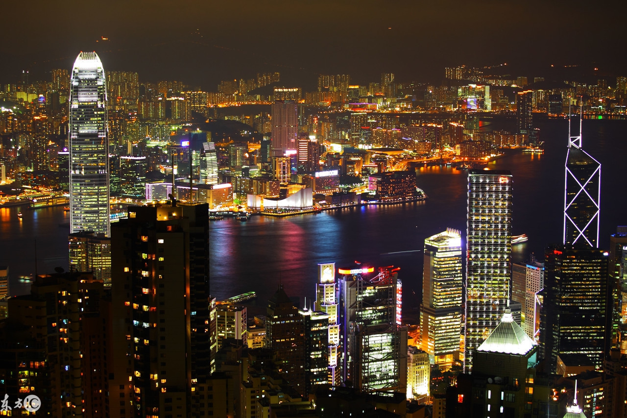 国外旅游热门城市排行榜,外国游客来中国必去的十大城市