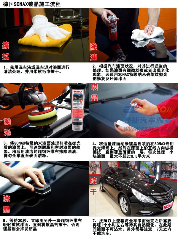 汽车漆面镀晶有什么作用和价值,汽车镀晶到底对漆面有没有好损伤