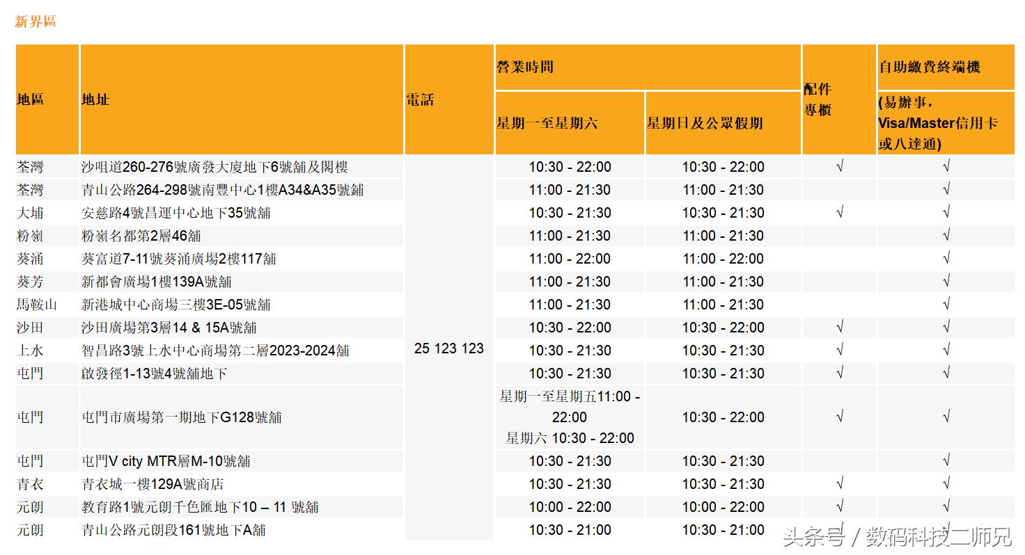 棣欐腐鎵撴姌淇冮攢,棣欐腐鎵撴姌浼樻儬