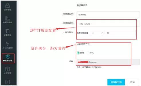 物联网云平台应用开发百科,物联网云端设备与云端通讯测试
