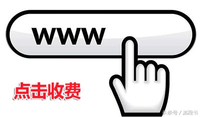 电子商务创业项目概述,电子商务的术语