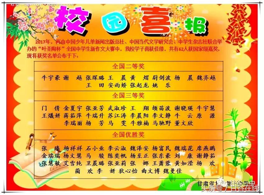 甘谷一中校园,同学还记得当年的青春吗