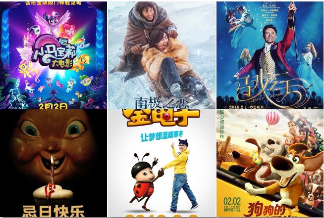 万达影城青苹果影院,万达影城最适合看的电影