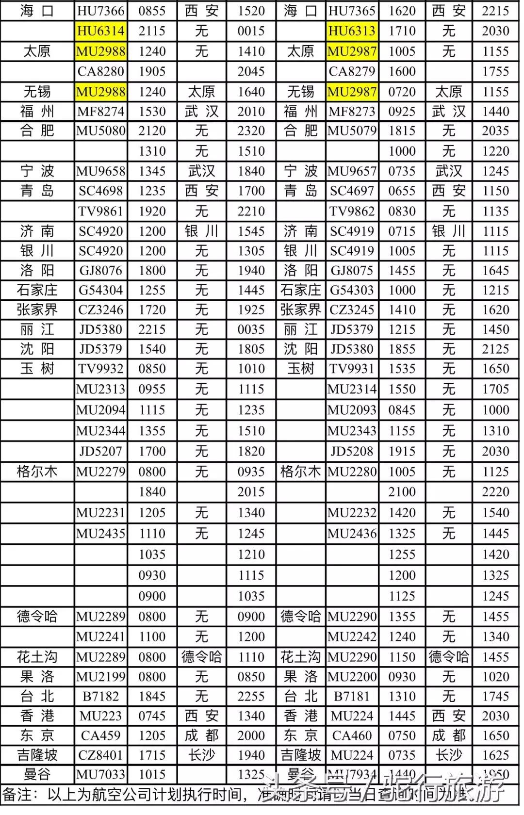 嘉峪关坐高铁到西宁多久,嘉峪关市到西宁动车几个小时