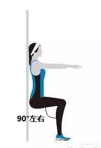 膝关节康复及保护的科普,膝关节康复训练科普