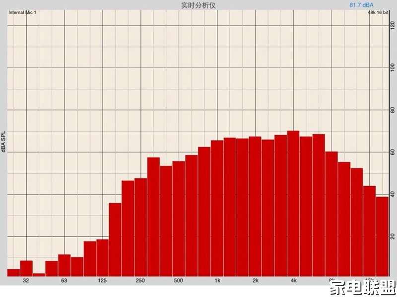 创维55g7评测,创维55g7200详细参数