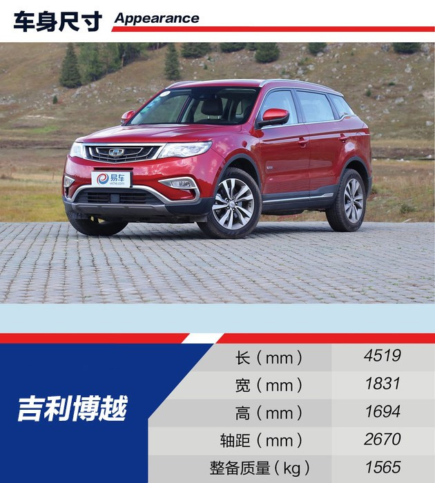 购车推荐国产车,买车车型推荐