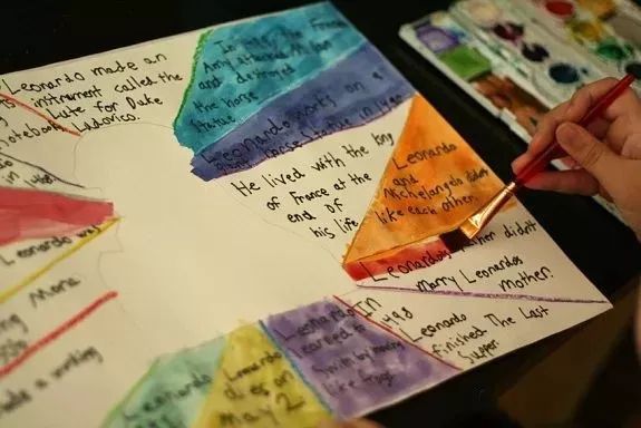 有创意的读书报告,读书报告怎么做又简单又好看