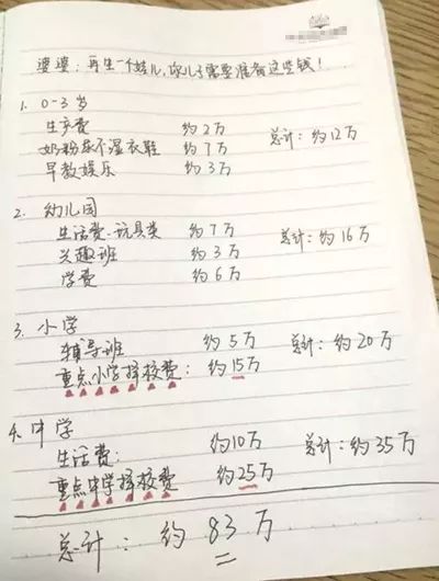 过年在家被催婚怎么化解,过年被催二胎怎么说