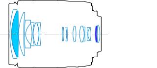 相机镜头18-45和18-150,相机镜头18-135mm是什么