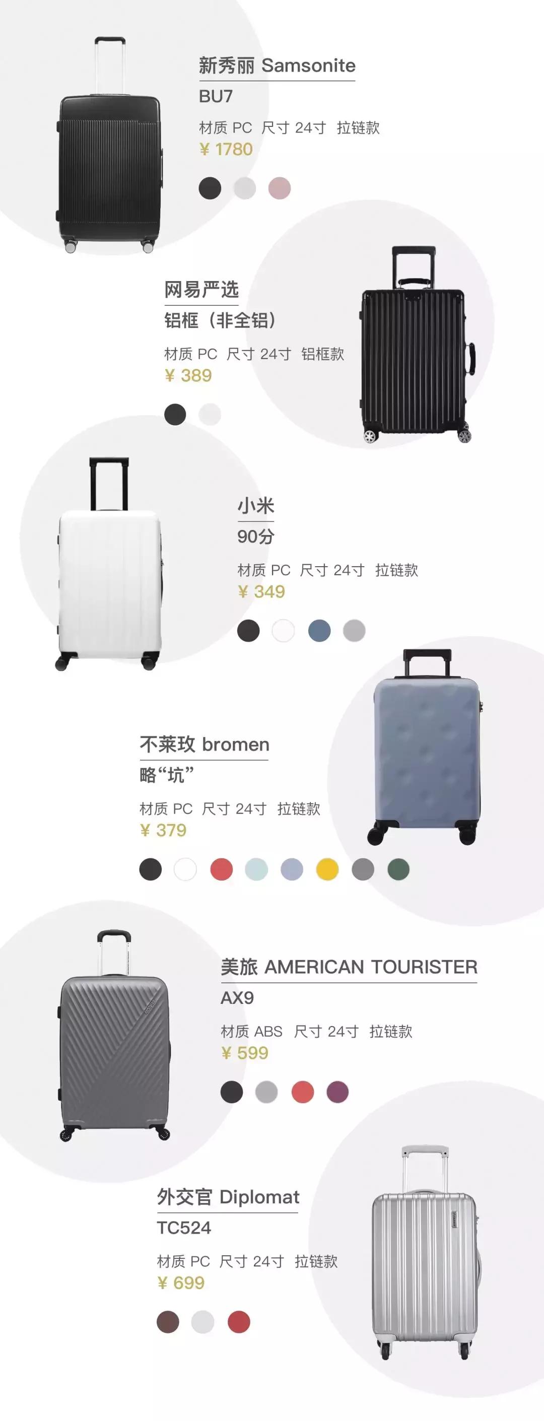 新秀丽samsonite行李箱2023,小米90分行李箱和新秀丽