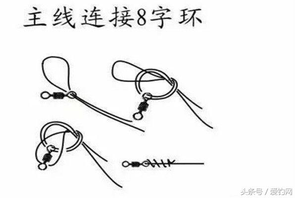 绑鱼的钓法,绑钓线教程新方法