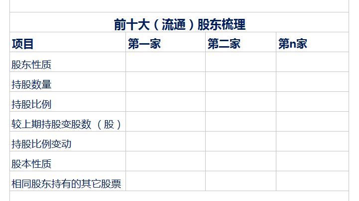 企业全套excel模板,企业介绍ppt模板免费