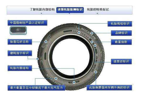 倍耐力普利司通米其林轮胎哪个好,米其林和普利司通防爆轮胎哪个好