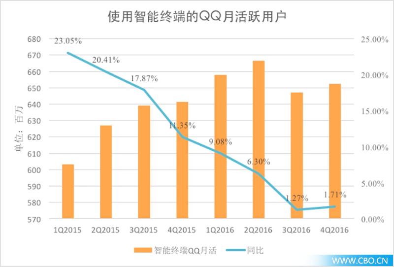 ysl红包礼盒,ysl新年红包怎么拿