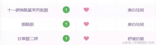 十大网红精华测评,网红精华必买产品