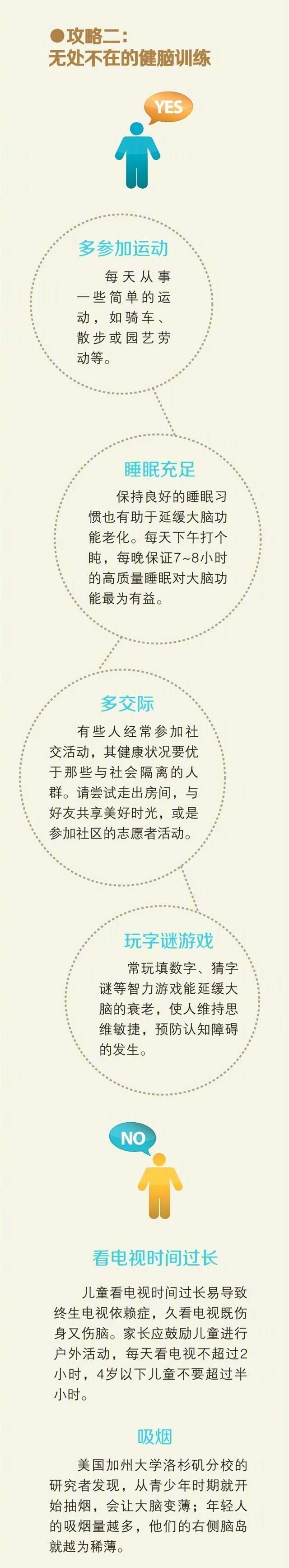 大脑生锈该如何预防和恢复,你的大脑还能修复吗