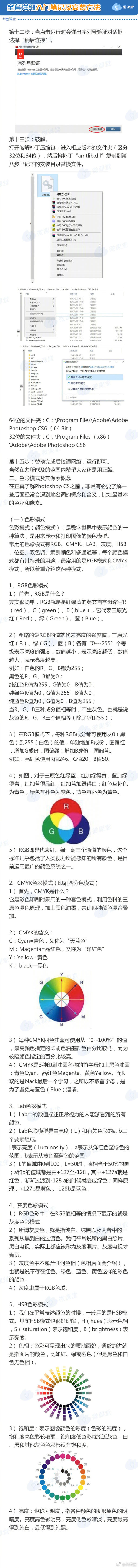 photoshopcs6新手快速入门,photoshopcs6正确安装步骤