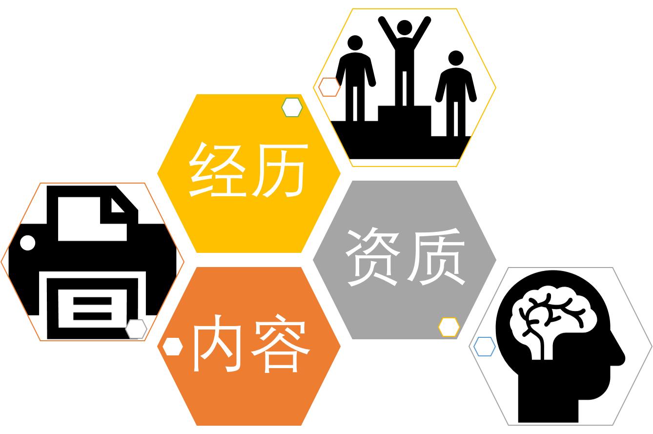 ai带动的行业,ai带动发展