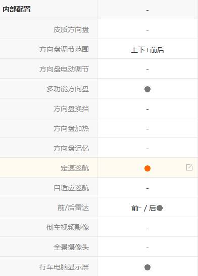 全新别克威朗出色的性价比和性能,别克威朗怎么样优缺点