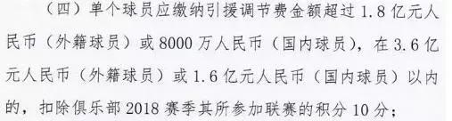 上港恒大足协结果,足协恒大最新消息