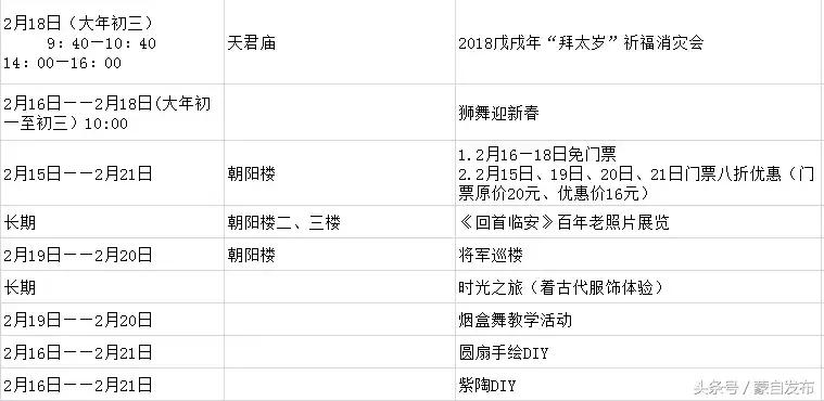 红河县活动,红河县最近乡镇活动