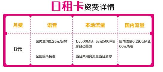中国移动流量叠加包推荐,中国移动流量包激活