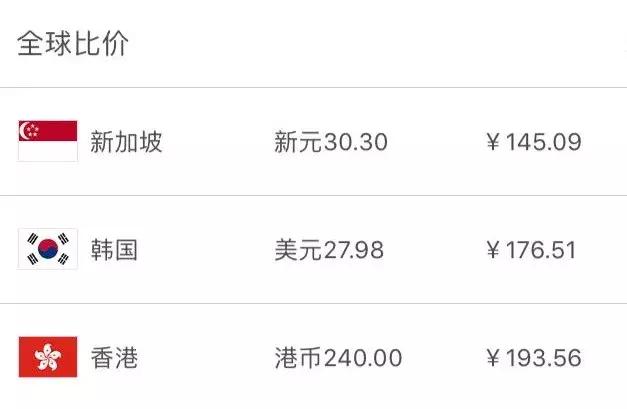 新加坡50元可以买到什么,在新加坡可以买到哪些奢侈品