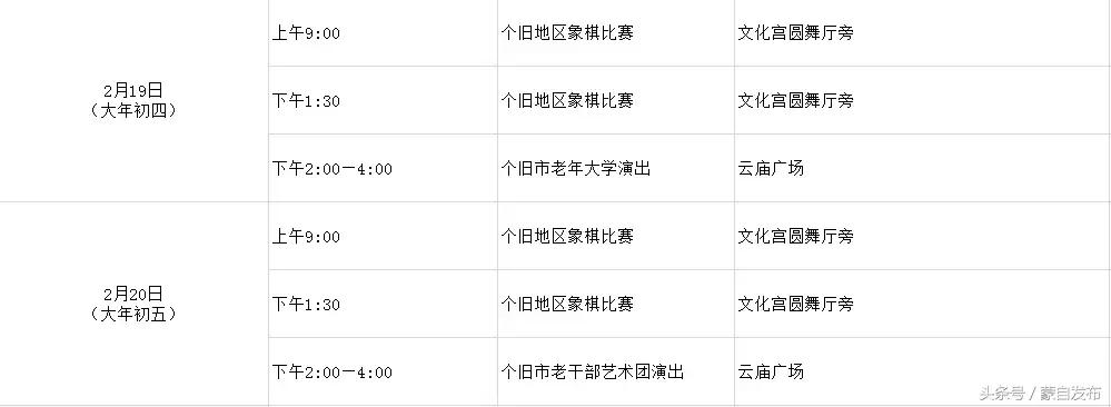 红河县活动,红河县最近乡镇活动