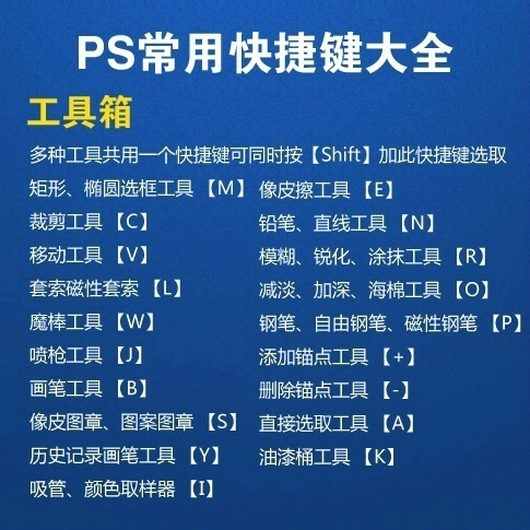 ps技巧常用快捷键大全及功能介绍,纯干货ps常用快捷键大全方便实用