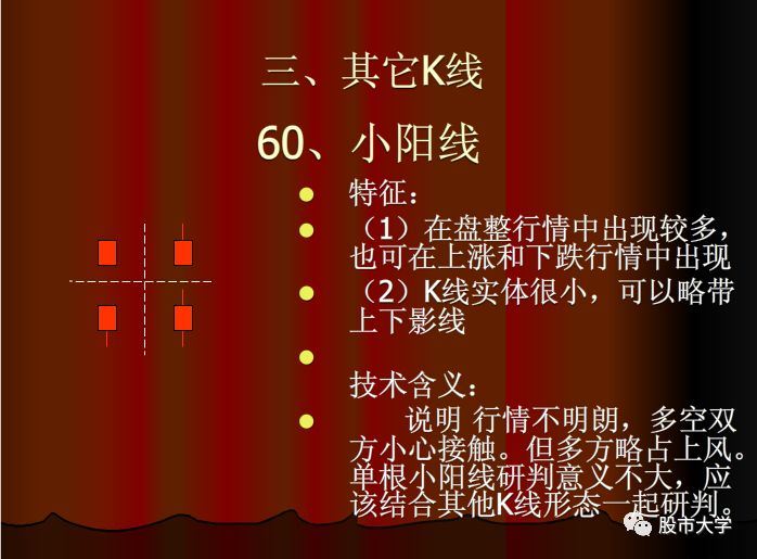 k线组合买入和卖出信号,特殊意义的k线组合