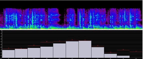 音乐发烧友入门知识,音乐发烧友入门音乐播放器