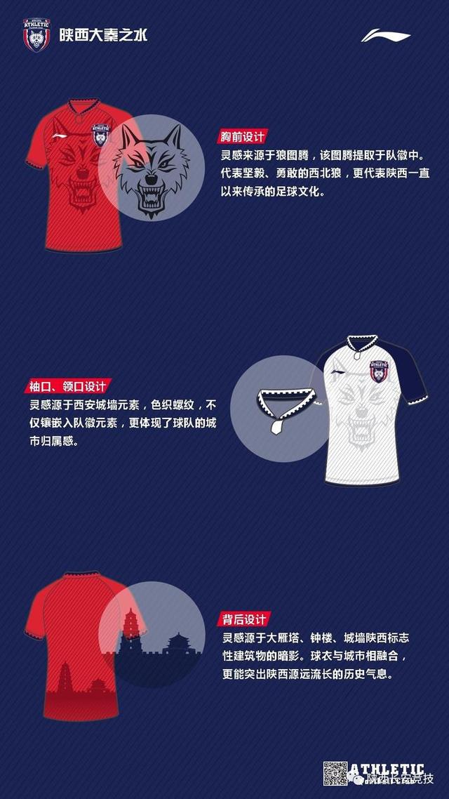 西北狼2022宣传片,西北狼新品