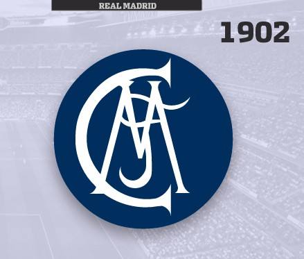 豪门球队队徽,豪门队徽演变史