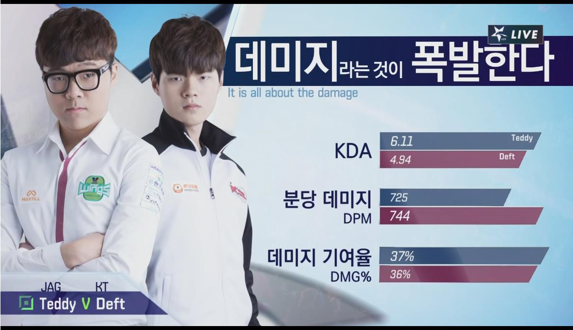 [直播中]上路巨魔虫子，打野UmTi蝎子Score*器武**第三局