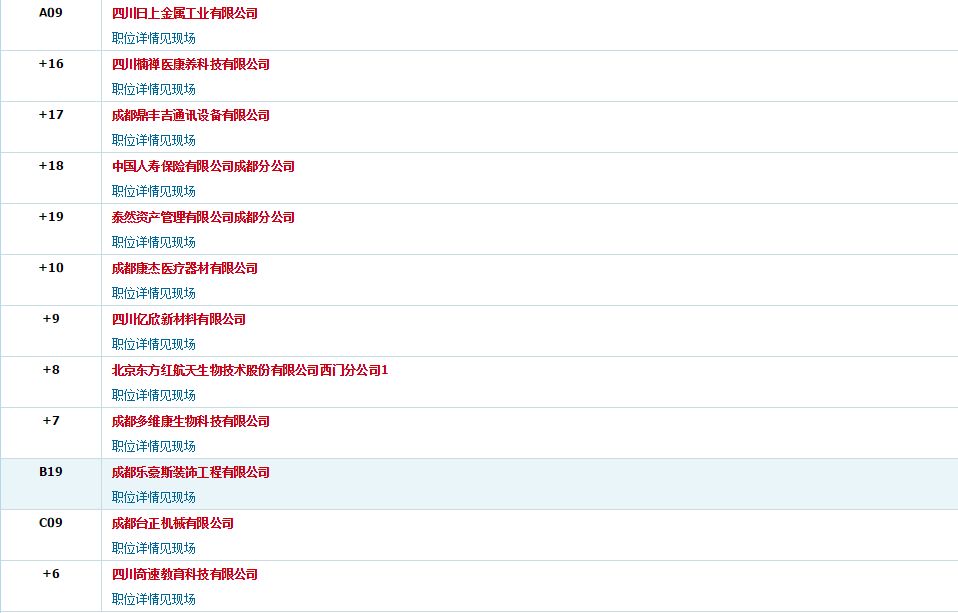 成都高新区春风行动招聘会,成都2022春季大型招聘会