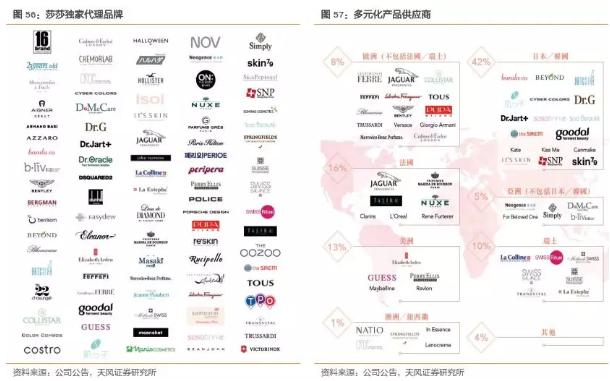 香港零售数据向好势头持续,香港零售市场反弹