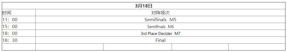 2018wesg中国区csgo茄子比赛,2018年csgowesg录像