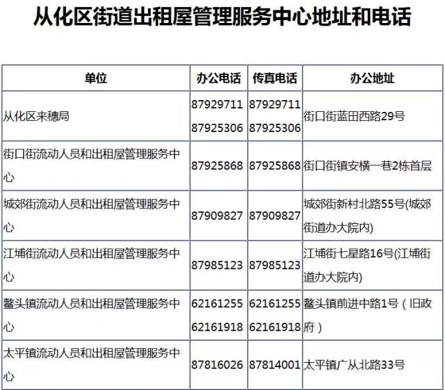 广东人需要办理广东居住证吗,在广东还需要办理居住证吗